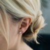 Cubic zirconia teardrop stud earrings - Image 2